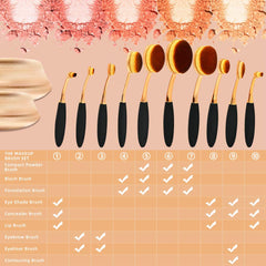 10pcs Oval Makeup Brushes Rosegold